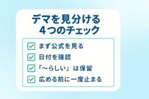 デマ情報を見分けるための4つのチェックポイントを箇条書きにした日本語チェックリスト画像。